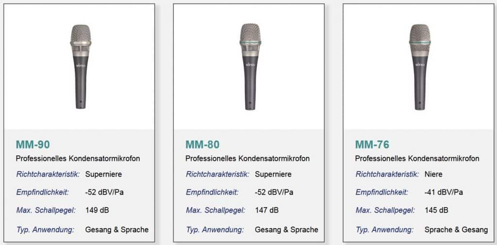 Mipro Mikrofonw