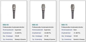 Mipro Mikrofonw