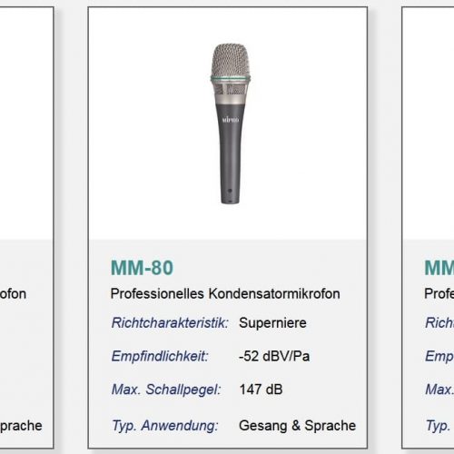 Mipro Mikrofonw